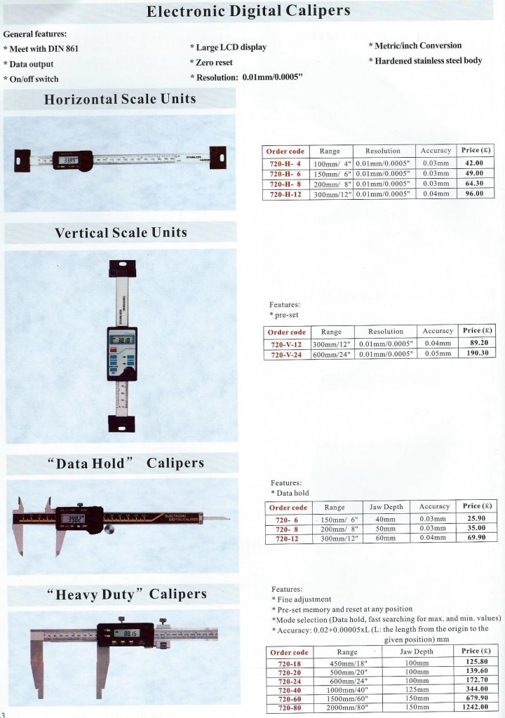 Calipers Pg 1