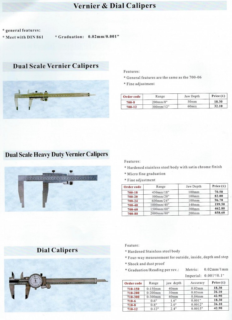 Calipers Pg 3