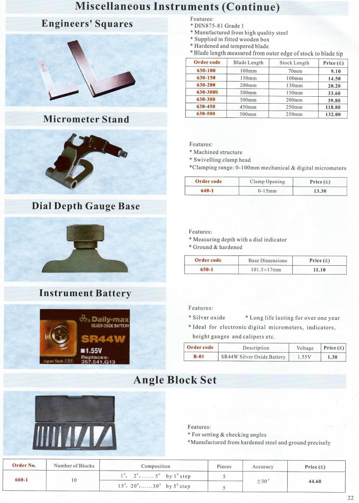 Misc & Indicators Pg 4